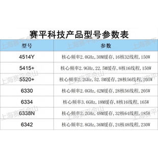 Intel/英特尔 服务器 4514Y/5415+/5520+/6330/6334/6338N/6342