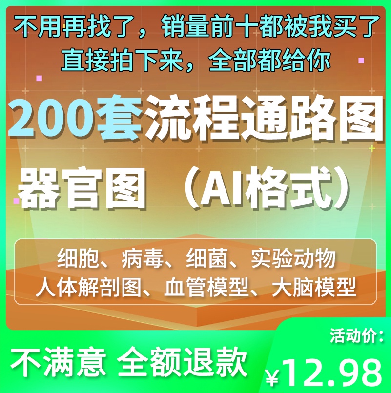 流程通路图器官图医学插图ppt科研绘图素材库细胞细菌生物AI模板