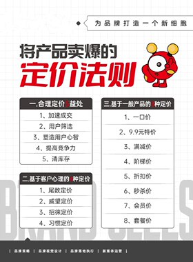 产品定价产品定价策略精准定价管理引流爆款定价策略战略战术