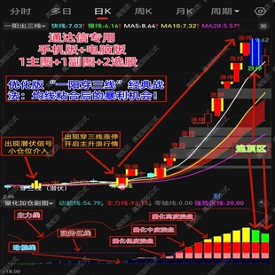 2026通达信股票主力机构一阳穿三线潜伏低吸异动起爆短线龙头指标