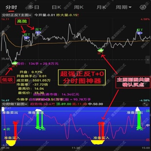 2026股票主力机构分时正反T追踪监控资金异动抄底短线做T买卖指标