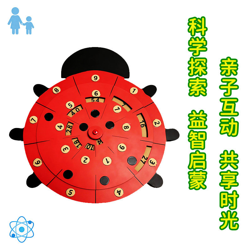 自制大号九九乘法口诀转盘手工材料包小学数学自制教具半成品