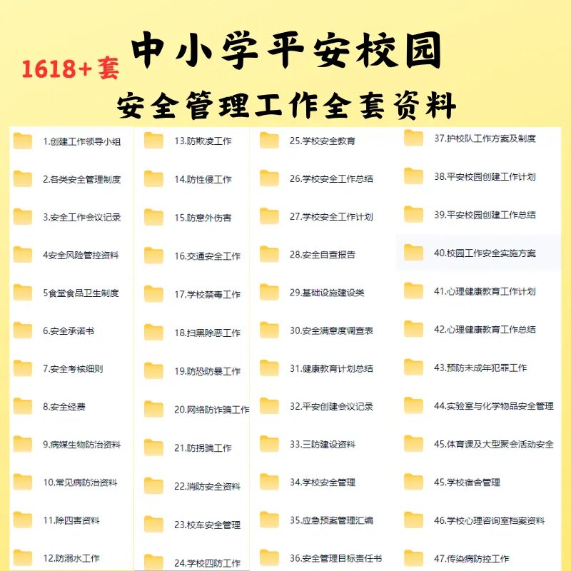 中小学平安校园安全管理工作全套设计素材/源文件