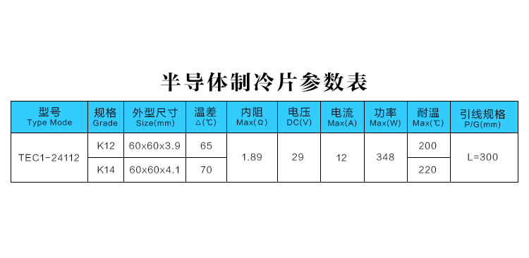 TEC1-24112超大功率热电制冷片半导体电子制冷工业机冷水60*60mm