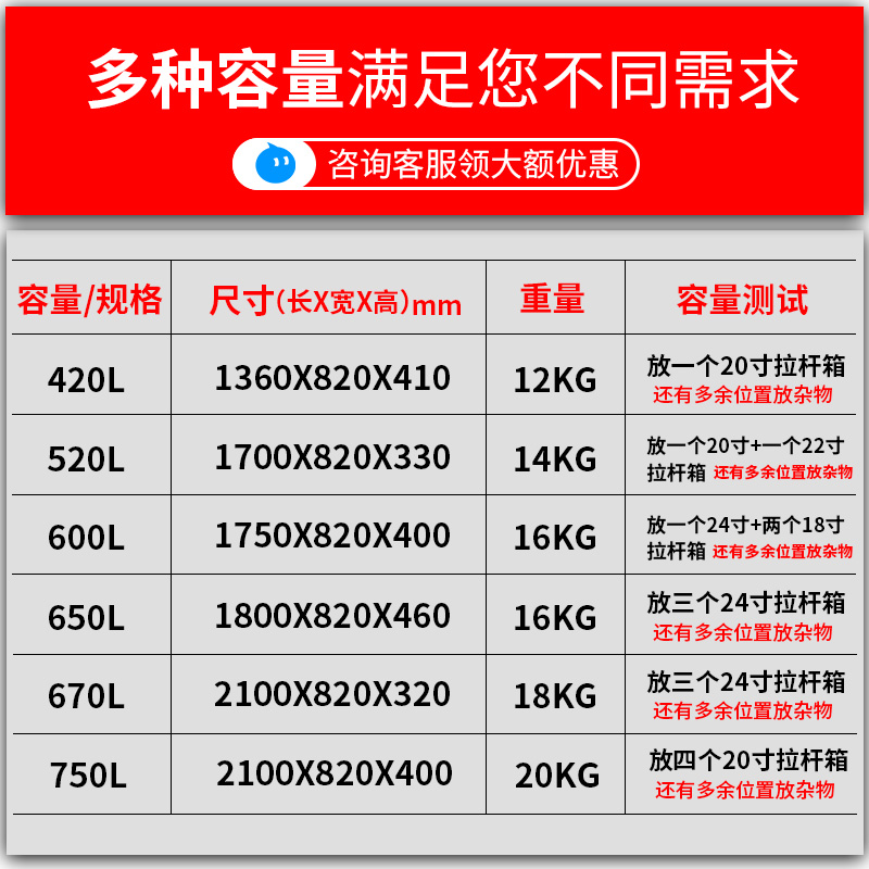 新品逍客车顶行李箱SUV行李架19 20款新逍客通用越野车载旅行箱车