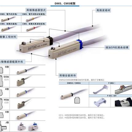 CMSG气缸磁性开 关CMSH-CMSE-CMSJ-020-030-050-H高温感测器