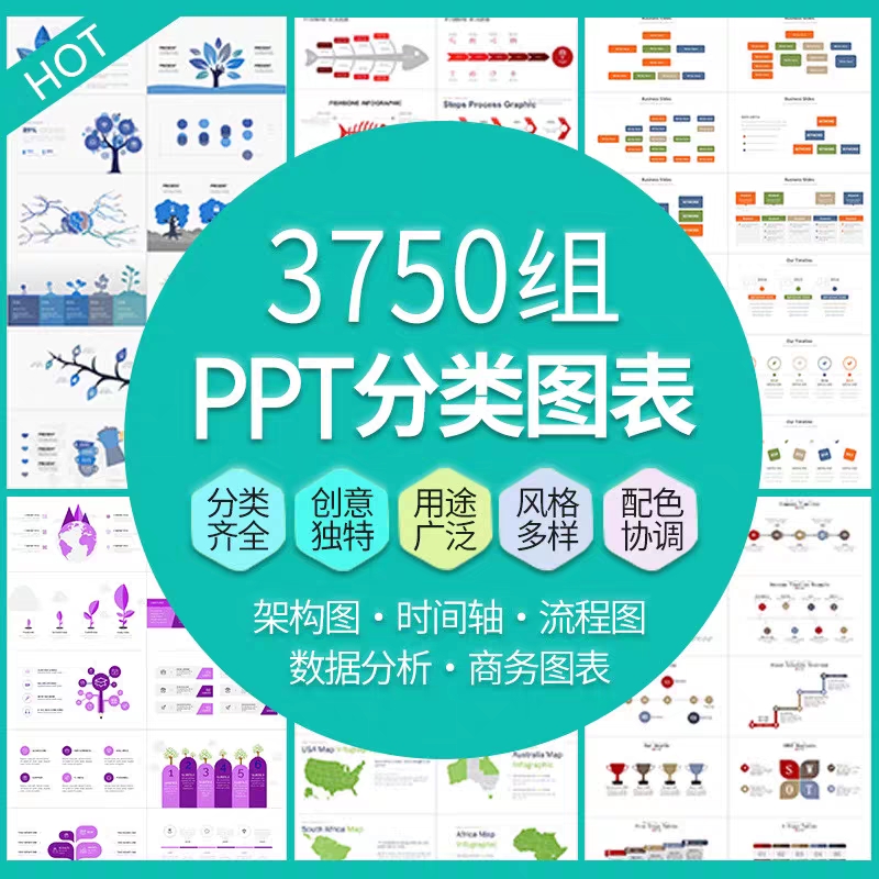 PPT分类图表数据图形分析商务会议高端架构流程图标矢量模板素材