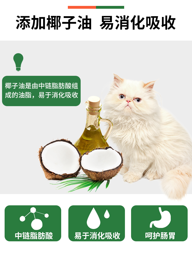 正品猫咪毛球片宠物祛毛球卫士催吐毛球猫草片化毛膏片