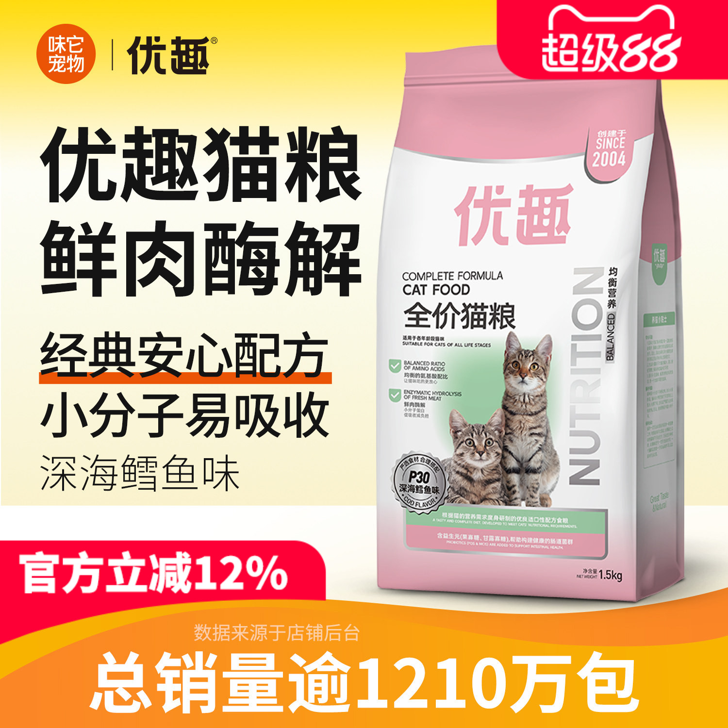 商品图片