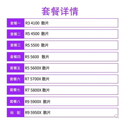 散片锐龙AMD r9 5900x cpu 5950x r5 5600x 5500 r7 5700x 5800x