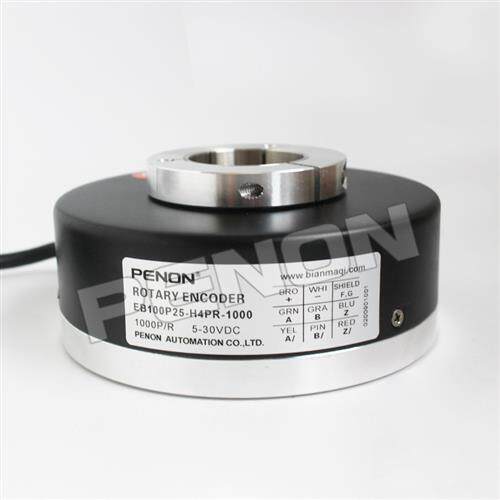 EB100P25-H4PR-1000编码器-1024-2048-100-200-300-500-600-2000