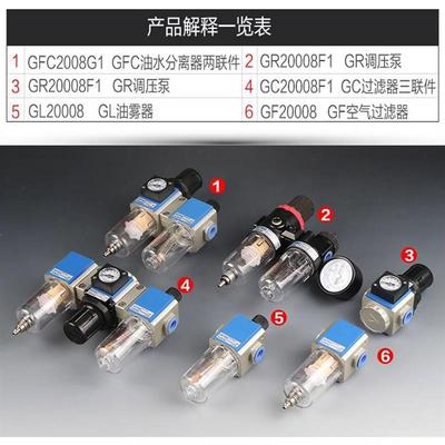 兴国电子|型过滤器GC200-08GR300-10GFR400-15GFC600-20减