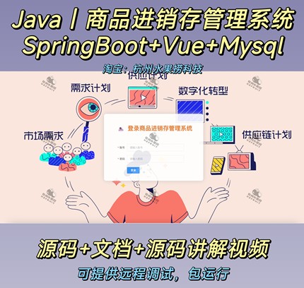 商品进销存管理｜java｜SpringBoot｜Vue｜前后端分离｜万字文档