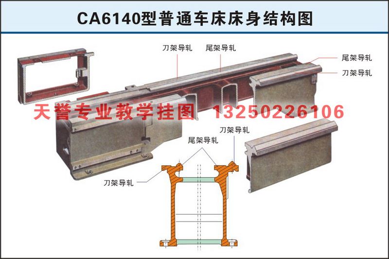 ca6140型普通车床床身结构图  钳工专业教学挂图