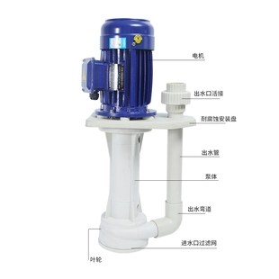 P厂P塑料立式 液下泵耐酸碱槽内泵化工冷却脱硫泵喷淋塔循环防腐水