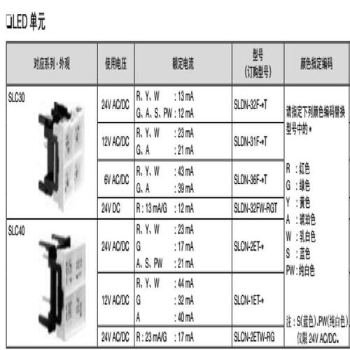 气力可 治具气缸 JD1250B，JD12*5-B拆机实物拍