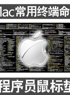 程序员鼠标垫mac终端命令python函数linux命令idea快捷键编程桌垫