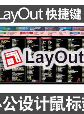 layout鼠标垫快捷键桌垫美工