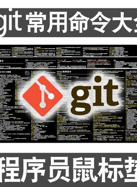 程序员鼠标垫git常用命令大全linux参考pycharm快捷键鼠标桌垫子