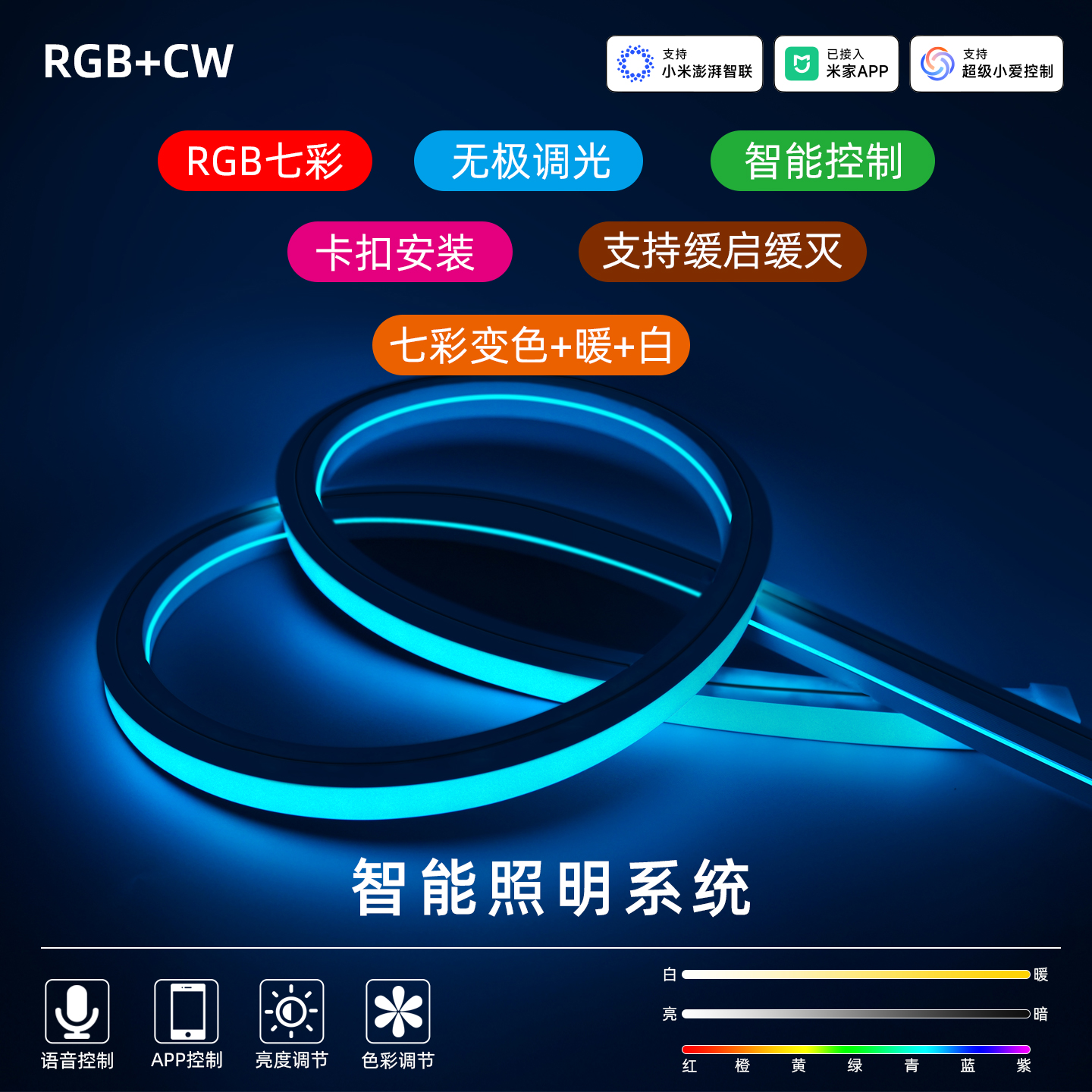 已接入米家APP电竞炫彩氛围灯洞洞板LED幻彩灯带柔性硅胶RGB调光
