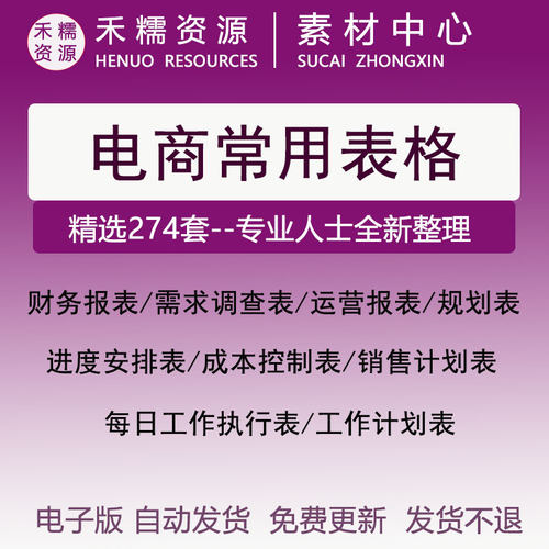 电商常用表格大全管理类培训类表格财务用表格运营店铺数据表格