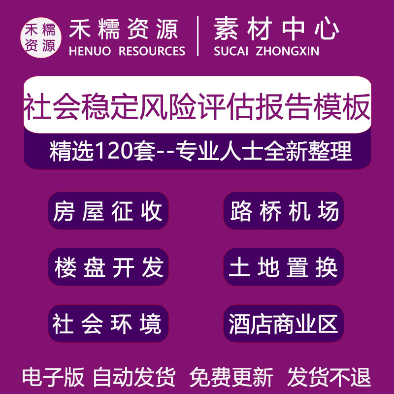 社会稳定风险评估报告模板土地置换储备房屋征收楼盘开发风险评估
