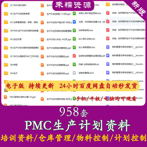 PMC生产计划与物料控制仓库管理流程表单报表pmc管理岗位手册排程