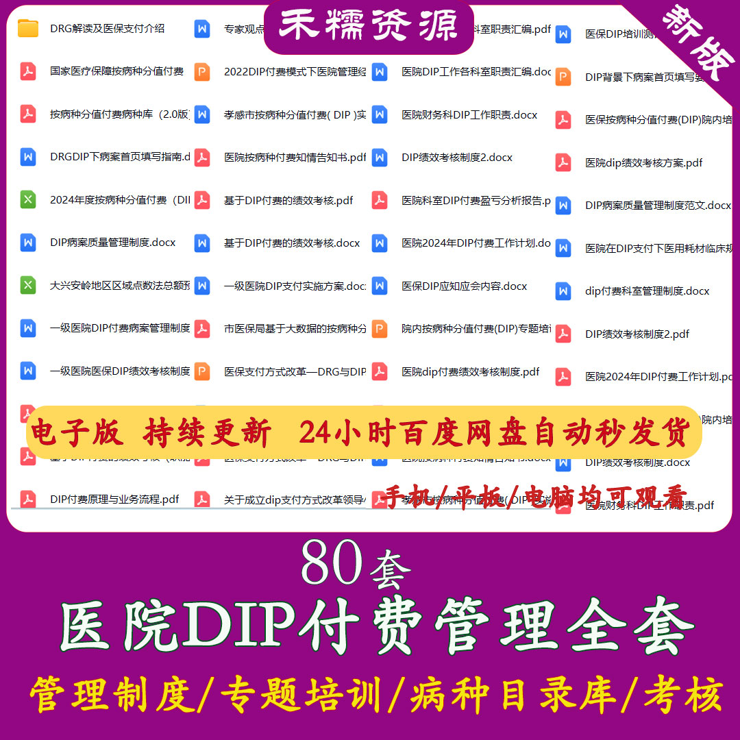 医院DIP付费按病种分值付费管理绩效考核工作制度培训PPT工作职责