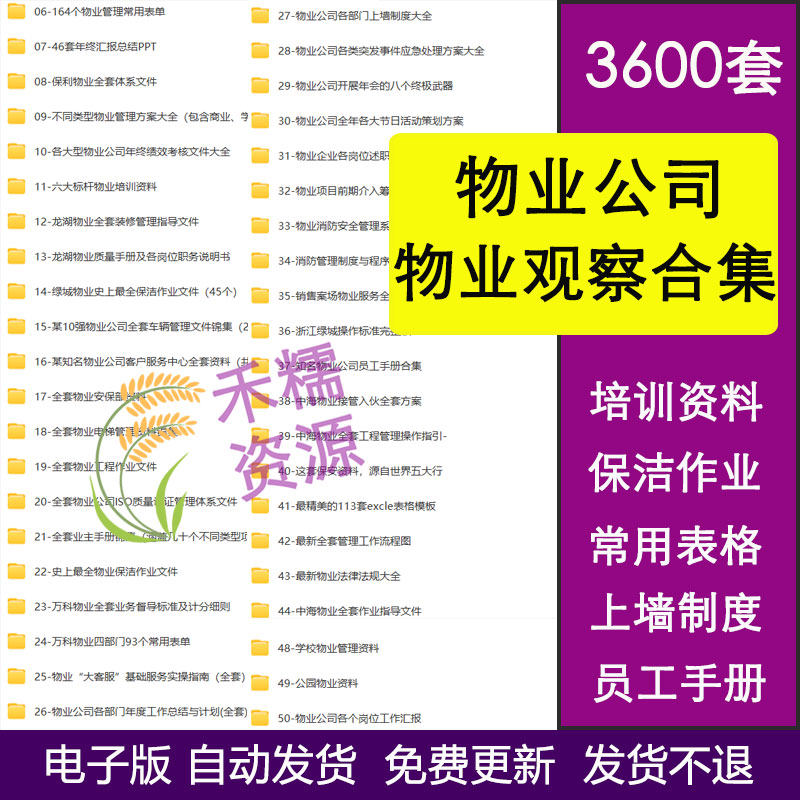 超市小区住宅花园物业观察资料物业装修管理方案业主保洁员手册