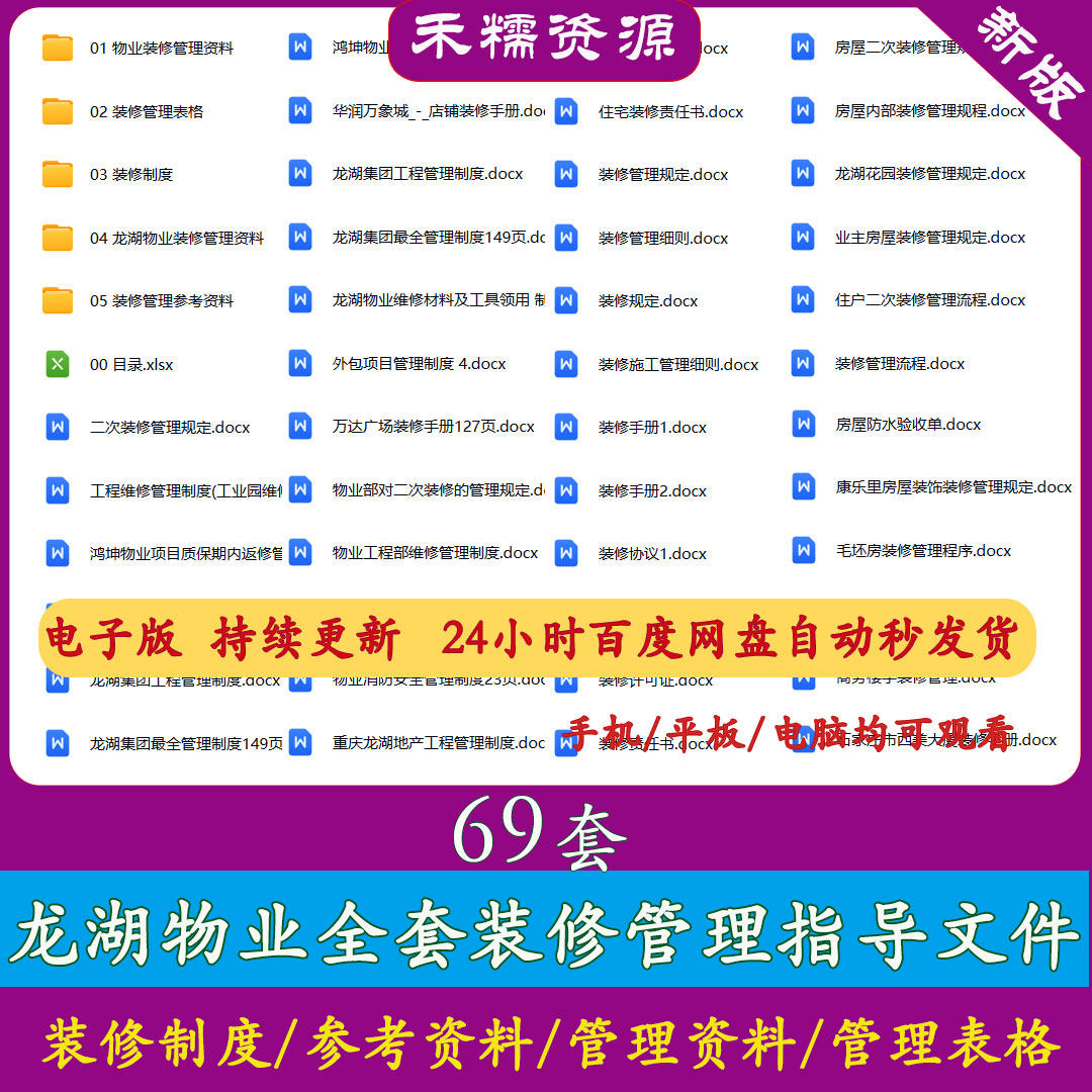 知名物业装修管理资料商场超市住宅物业装修制度手册管理表格参考