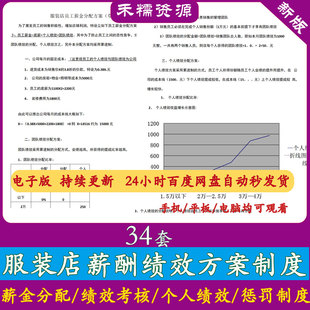 服装店薪酬绩效方案制度服装店员工薪酬分配方案服装店薪酬绩效