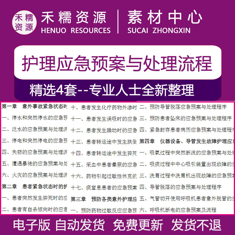 医院各类护理应急预案与处理流程应急预案医疗事故护理安全管理-封面