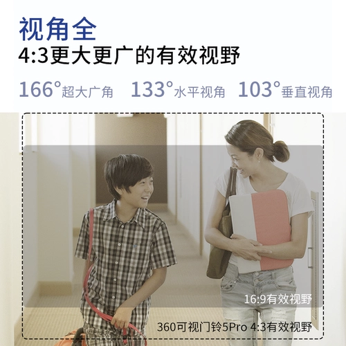 Электронный беспроводной монитор для домашнего использования, камера видеонаблюдения, кошачий глаз