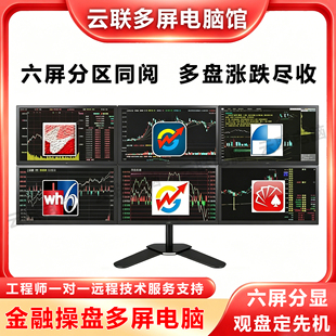 上门安装专业多屏炒股电脑交易多屏看盘电脑四屏六屏股票期货主机