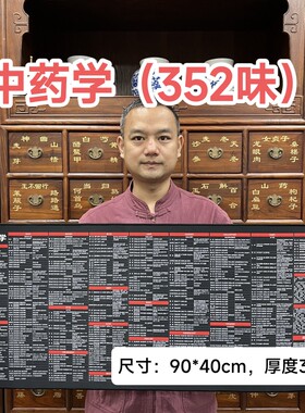 中医系列鼠标垫 中药学 中医知识鼠标垫 橡胶鼠标垫陈德文开发