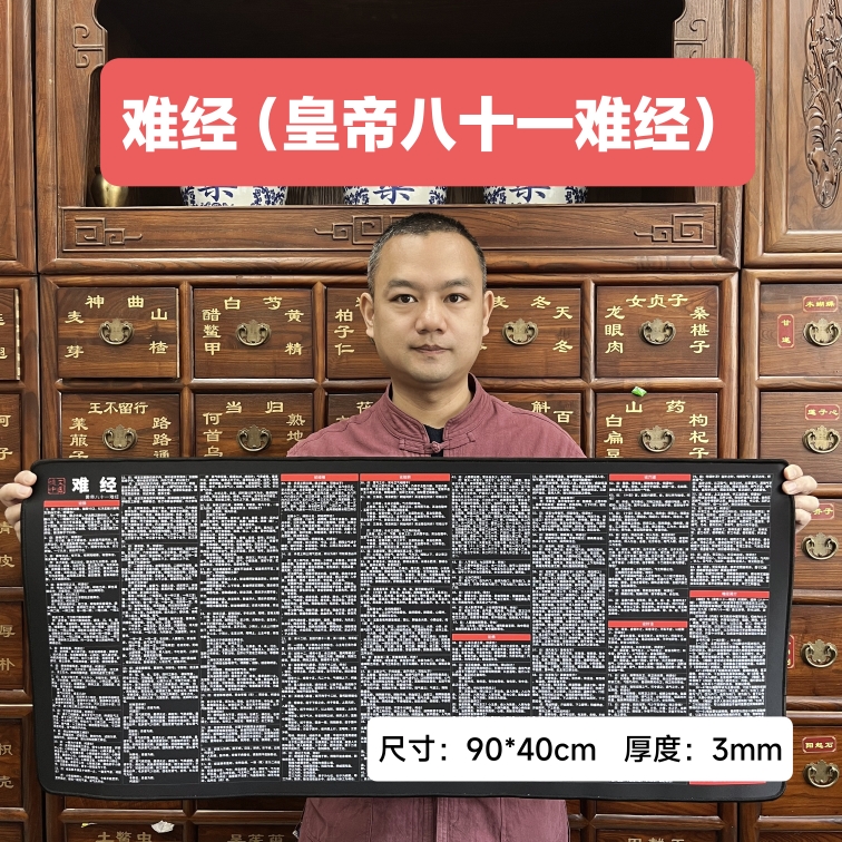 中医系列鼠标垫 难经 皇帝八十一难经 中医知识 鼠标垫陈德文开发