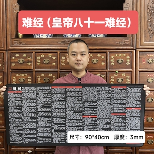 中医系列鼠标垫 难经 皇帝八十一难经 中医知识 鼠标垫陈德文开发