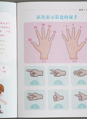 手指速算幼儿园教程全套7册