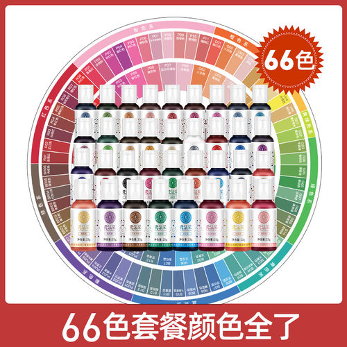 fc食用蛋糕奶油色素色膏大红色