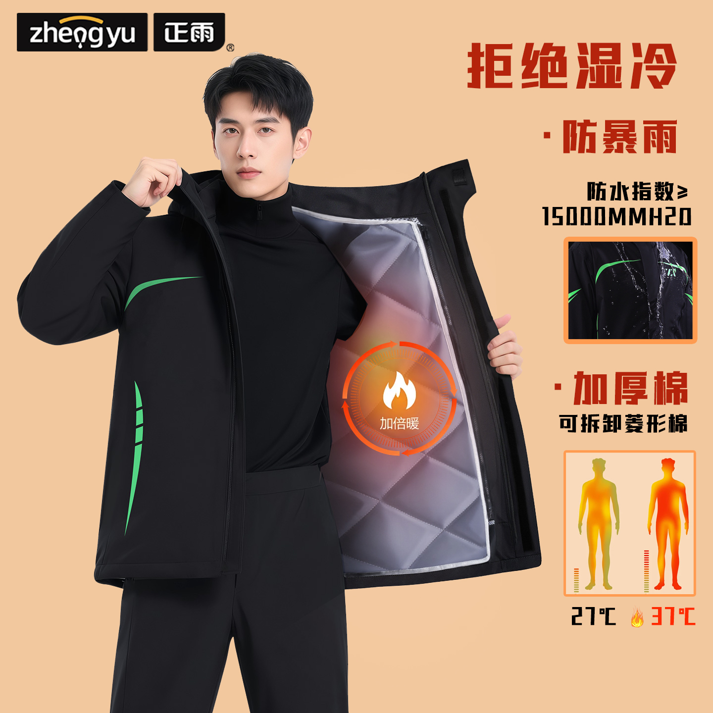 正雨【加棉保暖】可拆卸雨衣套装