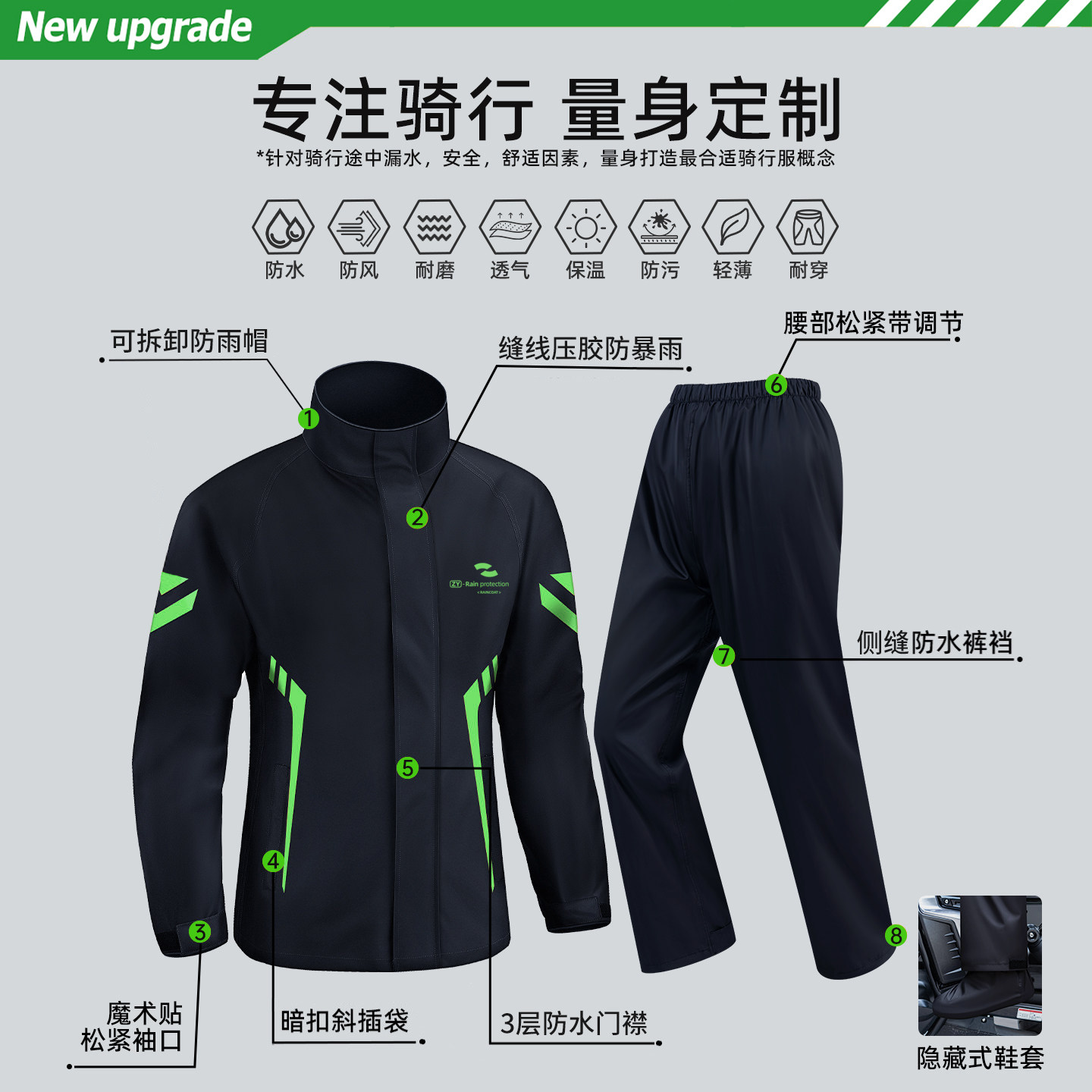 雨衣雨裤男款分体套装外卖骑手全身防暴雨成人外穿摩托车骑行专用