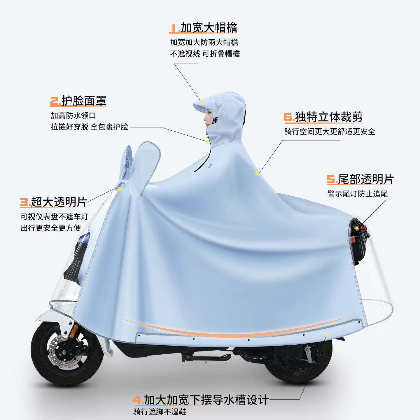 导水槽防飘电动车雨披车罩一体