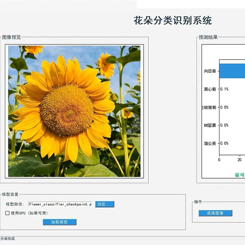 花卉图像检测识别系统python源码cnn卷积神经网络花朵分类代码