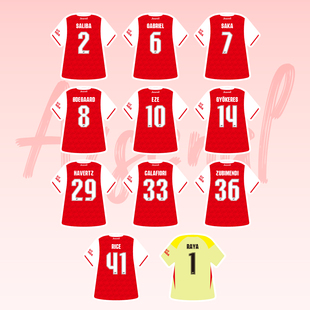 阿森纳赖斯哈弗茨哲凯赖什亨利球衣创意贴纸装饰手账贴画足球周边