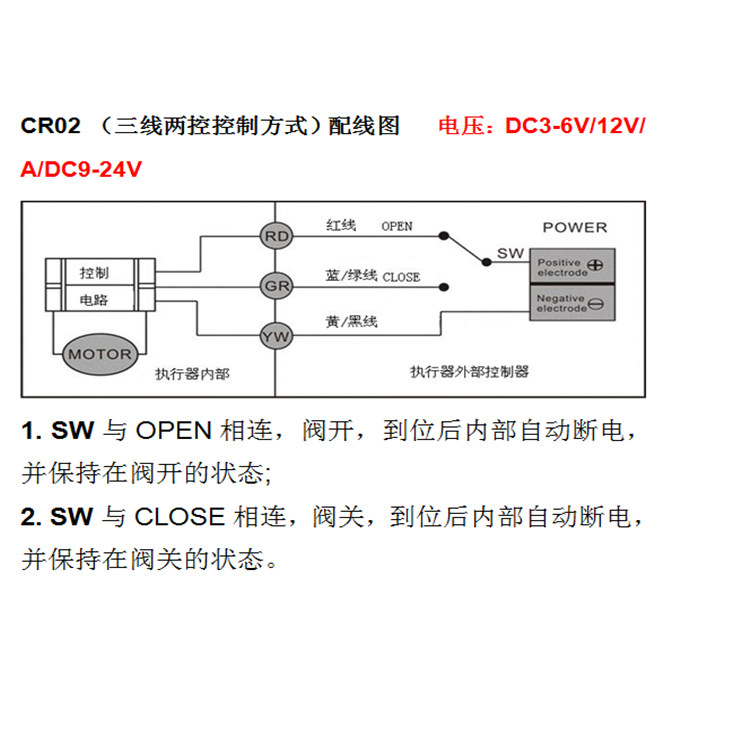 库不锈钢微型电动球阀带视窗指示CWX15N CR02 DC924V DN15 20 2厂