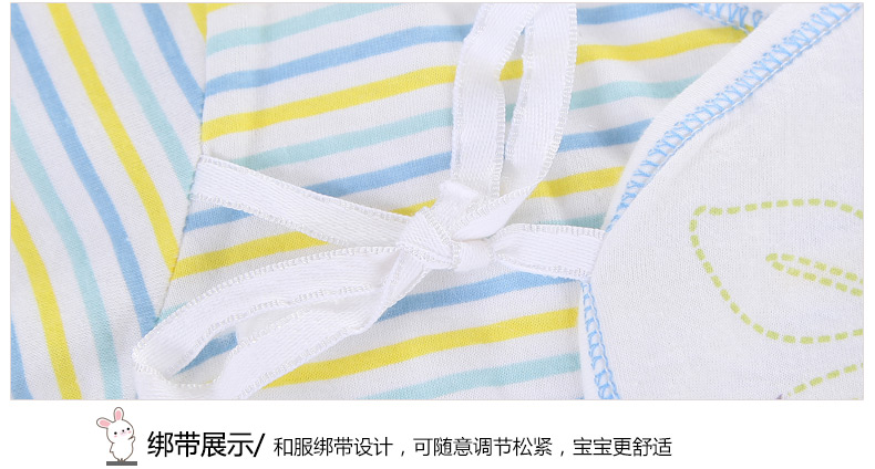 Coffret cadeau pour bébé - Vêtements + Accessoires - Ref 1952785 Image 4