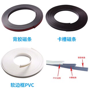 自制磁吸纱窗材料配件卡槽式软框磁性窗纱组件转角pvc条隐形蚊网
