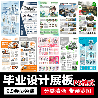 毕业设计工业设计建筑服装包装产品介绍IP形象作品展板PS设计素材