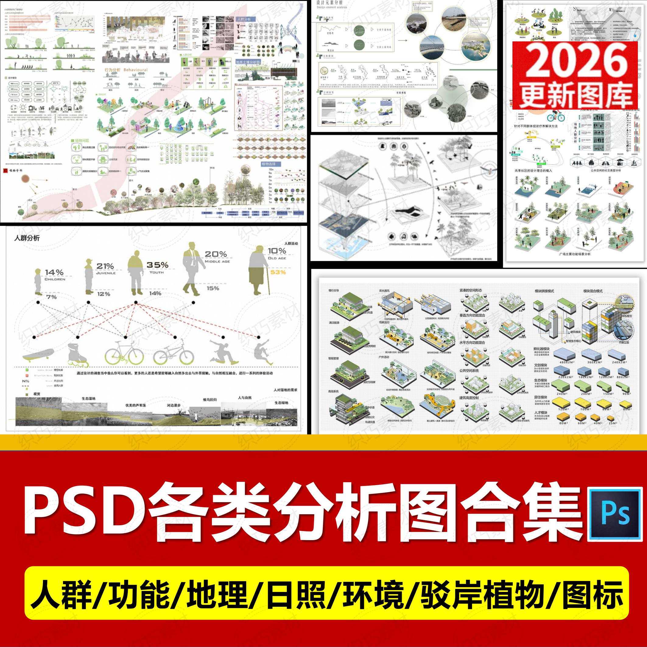 功能流线区位分析PSD素材建筑景观规划城规设计分层展板人群图标