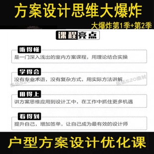 室内户型方案设计课程三哥家装平面布局优化分析思维提升视频教程